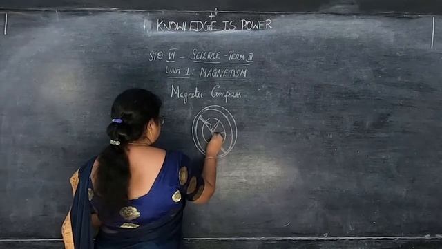 VI STD - Science 07 - Magnetism (Term 3) смотреть онлайн