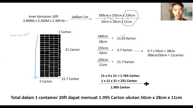 BEGINI CARA MENGHITUNG SECARA PRESISI MUATAN DALAM 1 KONTAINER ‼️ | KontaineranID смотреть онлайн
