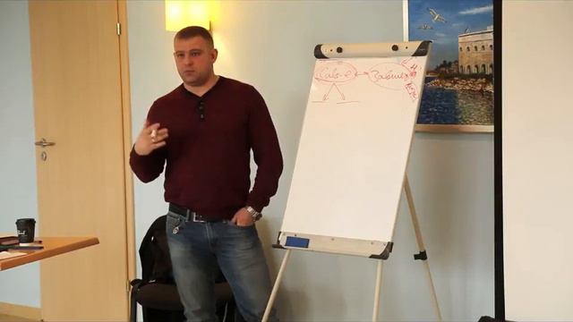 Созависимость. Реактивная и проактивная форма. Иван Мирошниченко