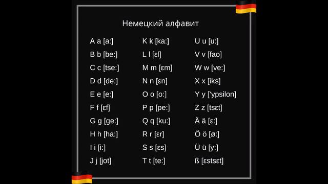 Немецкий алфавит