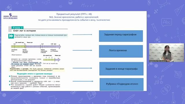 Анализ содержания и методического аппарата УМК с точки зрения требований