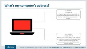 Cybersecurity Tutorial | Demo On Man In The Middle Attack | Cybersecurity | Edureka Rewind -2