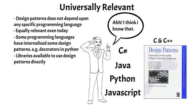 Design Patterns Topics In Python смотреть онлайн