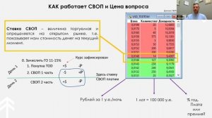 Сохранение маржи! Или как противостоять стихии валютных курсов.