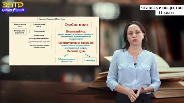 11-класс | Человек и общество | Ветви гос-ой власти. «Четвертая власть». Местное самоуправление. смотреть онлайн