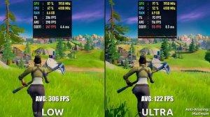 i3 10100F + GTX 1660 SUPER TEST IN 8 GAMES