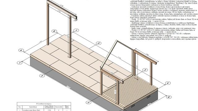 Почему проект дома стоит 100 тысяч? Примеры проектов и чертежей