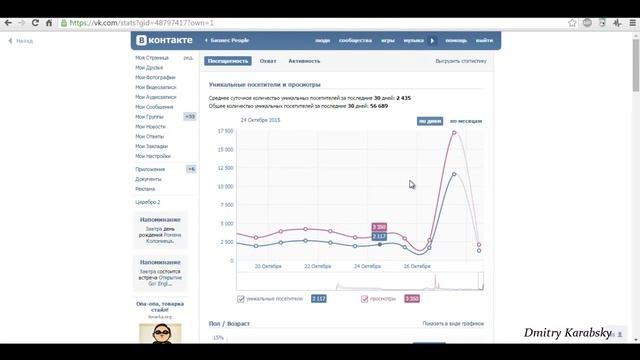 Как посмотреть статистику чужой группы вконтакте смотреть онлайн