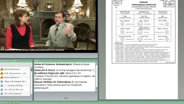 Техника «Освобождения» - первая точка сборки. Вебинар В.М. Бронникова