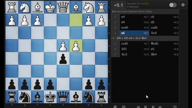 Лучший ответ за черных на ход е2-е4. смотреть онлайн