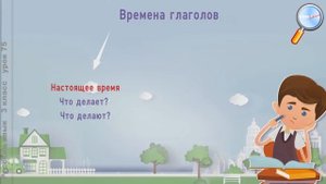 Русский язык 3 класс (Урок№75 - Времена глаголов.)