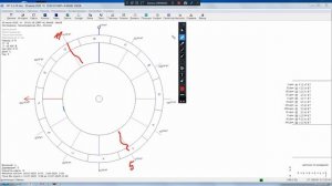 Ось домов 5 -11 в Астрологии