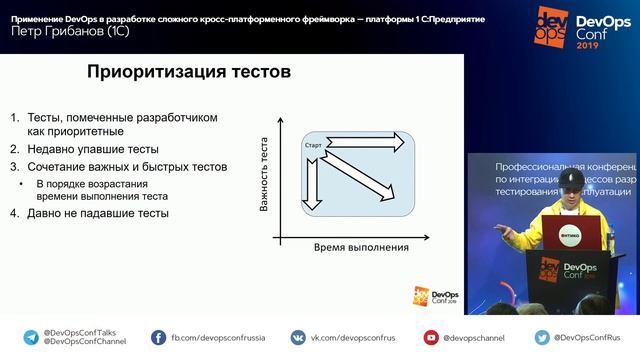 Применение DevOps в разработке сложного кросс-платформенного фреймворка / Петр Грибанов (1С)