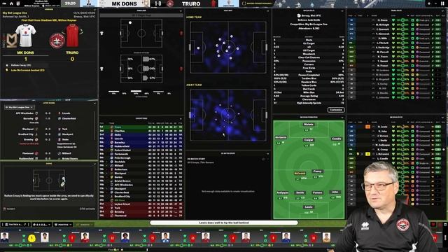 TROPHY LIFT? | TRURO CITY | FM24 White Tigers Rising #fm24 #whitetigers #truro #winner