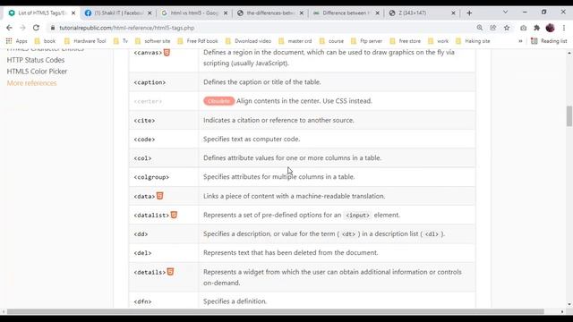Web Design and Development Bangla full course смотреть онлайн