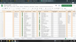 Таблица семейного бюджета Google / Excel. Таблица движение ДДС