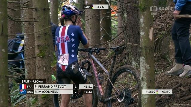 2020 Women's Elite MTB World Championships XCO Cross Country Olympic Leogang Austria 10-10-2020 смотреть онлайн