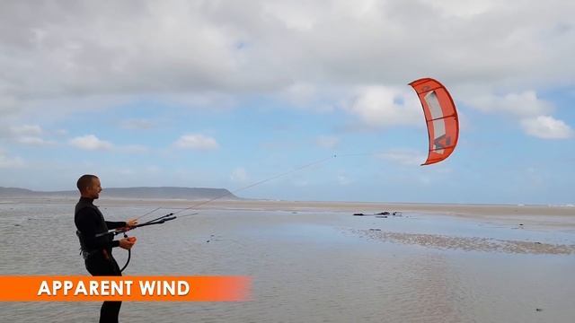 Kite boarding in light wind (detailed kitesurf tutorial)