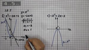 Упражнение 38.5. Вариант В. Г. Алгебра 7 класс Мордкович А.Г.