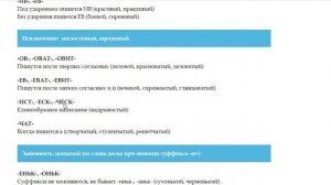 Задание 11. Правописание суффиксов различных частей речи (кроме -н-, -нн-)