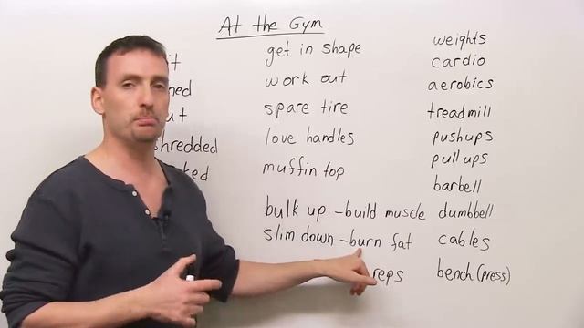 English Vocabulary for EXERCISING at the GYM смотреть онлайн