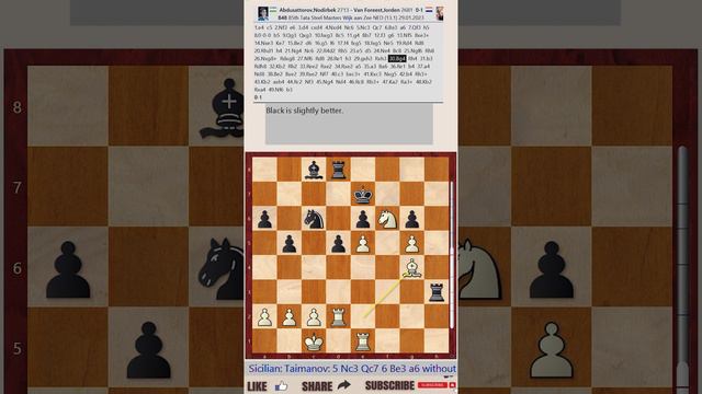 Tata Steel Chess Tournament 2023 - Round 13 || Nodirbek Abdusattorov vs Jorden van Foreest