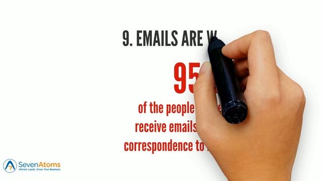 14 Eye-Opening Email Marketing Statistics смотреть онлайн