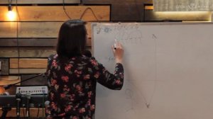 Елена Мережко «Победоносное мышление» (12.03.2020)