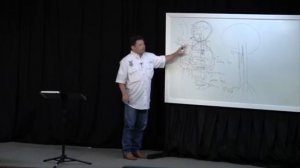 Ваша духовная иммунная система (часть 2). Карри Блейк