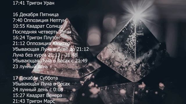 Лунный Календарь на Декабрь 2022