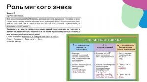 Разбор заданий ШЭ ВсОШ по русскому языку 4 класс