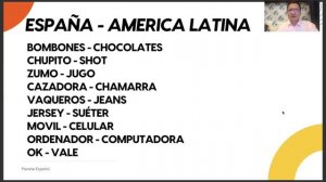 Журнал №3 | Артикль | Различия Испанского языка в Испании и Латинской Америке | Особенности испанце