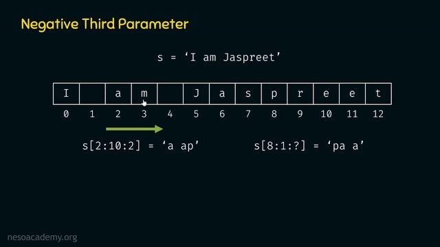 String Slicing in Python (Part 2)