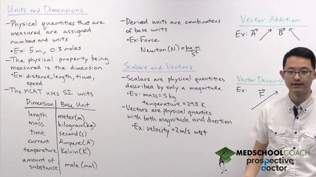 Units and Dimensions of Kinematics | MCAT Physics Prep