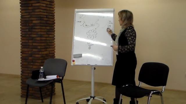 ""Психология мухи" и "Психология пчелы" смотреть онлайн