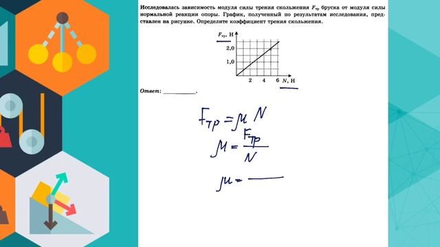 ОПРЕДЕЛЕНИЕ КОЭФФИЦИЕНТА ТРЕНИЯ СКОЛЬЖЕНИЯ ПО ГРАФИКУ| ФИЗИКА| ПОДГОТОВКА К ЕГЭ| ЗАДАНИЕ 2.