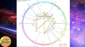 Идеальный дом в натальной карте. Как определить подходящее место жительства? 4 дом гороскопа