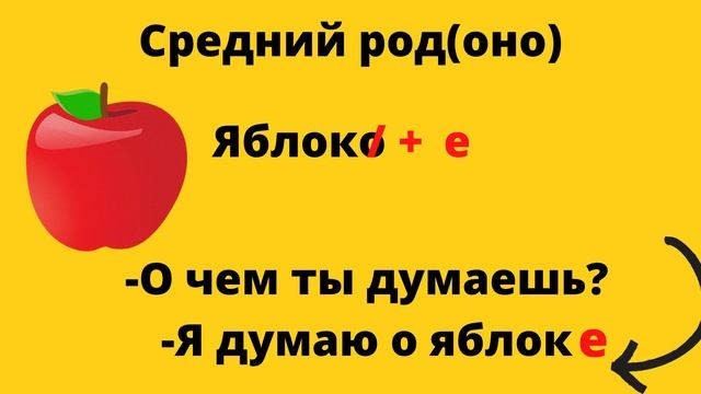 Предложный падеж/-О ком?, -о чем?Қазақша қалай анықтаймыз?