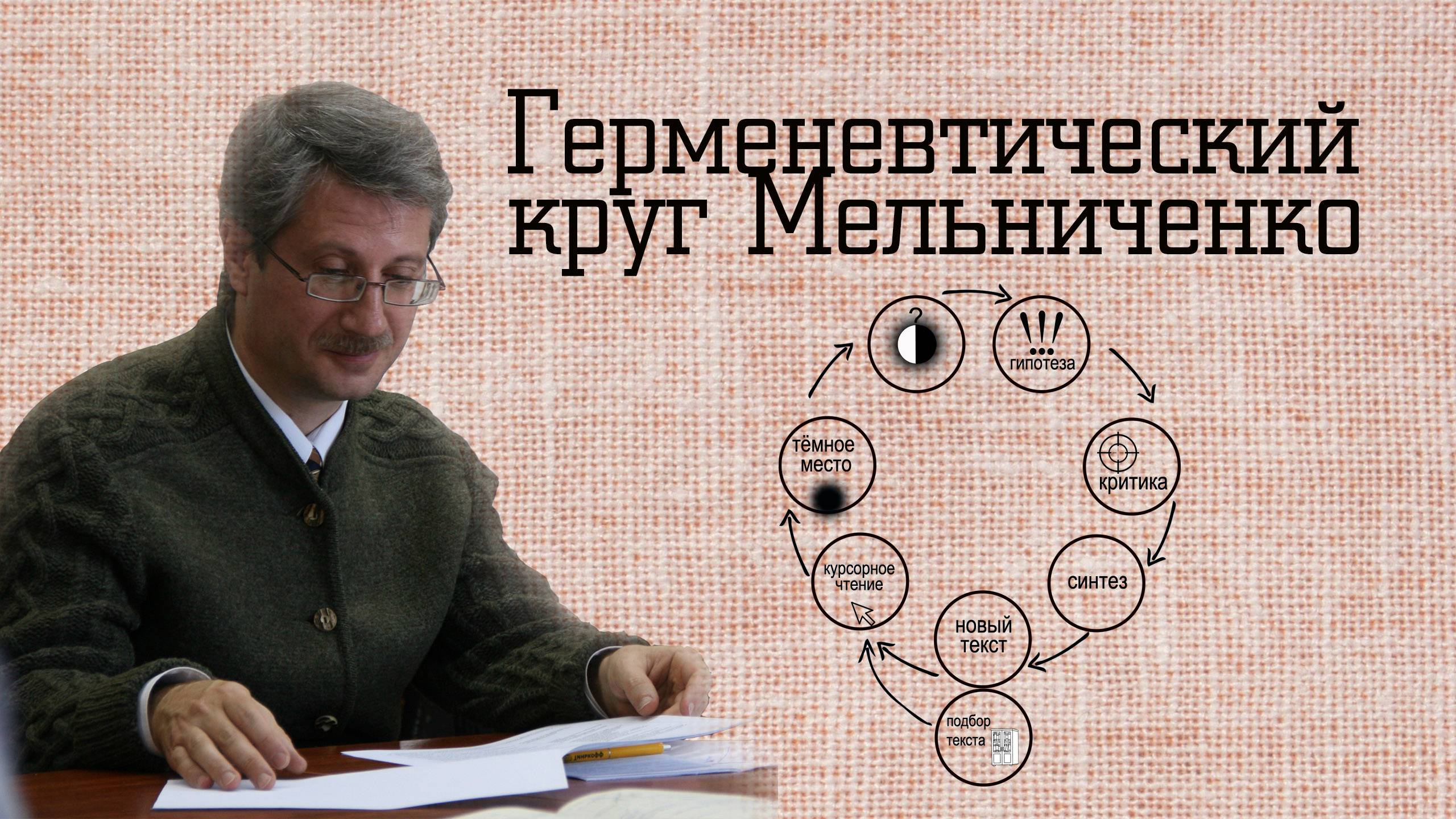 Герменевтический круг Мельниченко