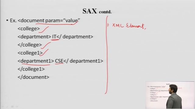 Web Technology | SAX, Dynamic HTML | AKTU Digital Education смотреть онлайн