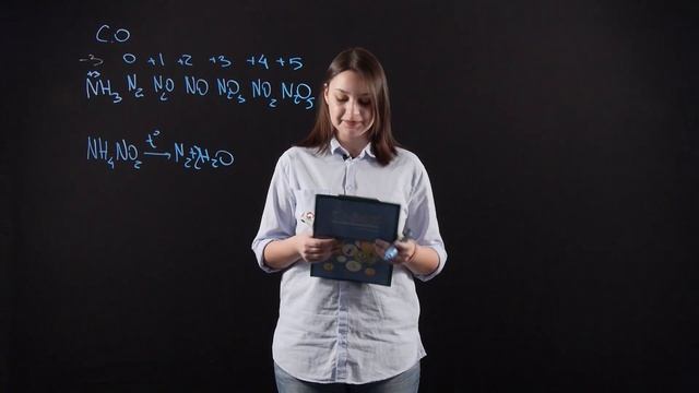Химия 9 класс : Азот