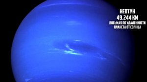 Сравнение размеров объектов во Вселенной