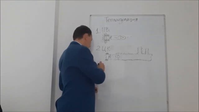 Когда нужно теплоизолировать воздуховоды
