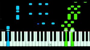 Suzi Quatro & Chris Norman(Smokie) - Stumblin' In Piano Tutorial