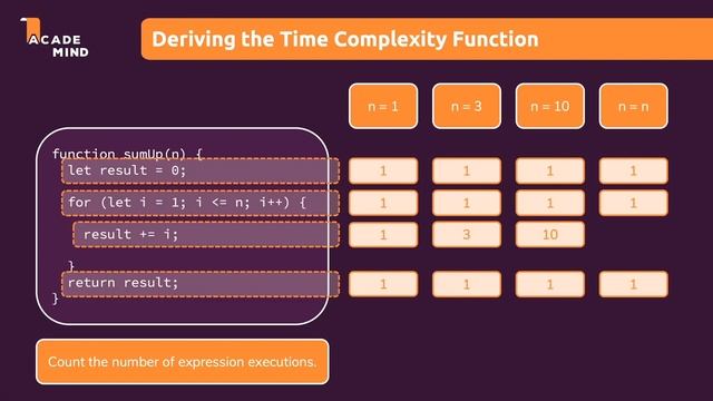 JavaScript Algorithms Crash Course - Learn Algorithms & "Big O" from the Ground Up!