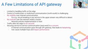 Path to App Modernization with API Gateway & Istio Service Mesh | Demo