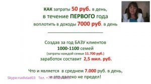 Безопасная, экологичная  продукция NetUniverse/ "Чистая Вселенная"