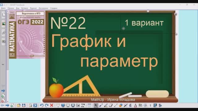 22 задание ОГЭ по математике - Гипербола и вращающиеся прямые