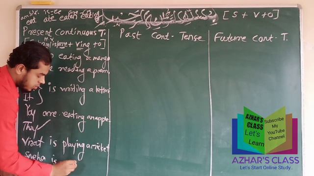 Present Continuous Tense, Past Continuous Tense, Future Continuous Tense by Azhar Sir смотреть онлайн
