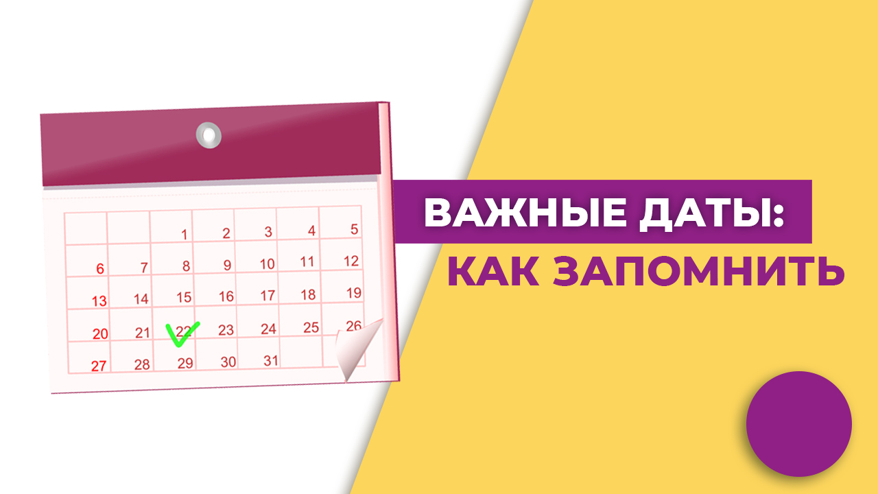Важные даты. Если забыл годовщину свадьбы. Как не забыть годовщину свадьбы